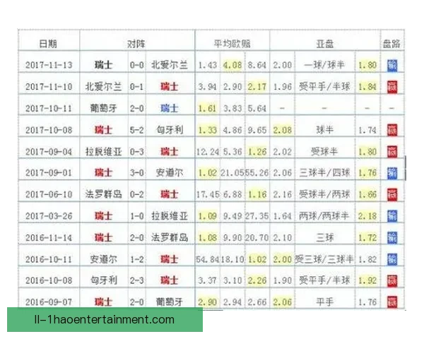 里科亨利因重伤缺阵赛场影响球队整体战绩分析