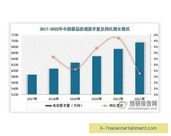 孙兴慜畅谈2026世界杯梦想：为国家队拼尽全力力争再创辉煌